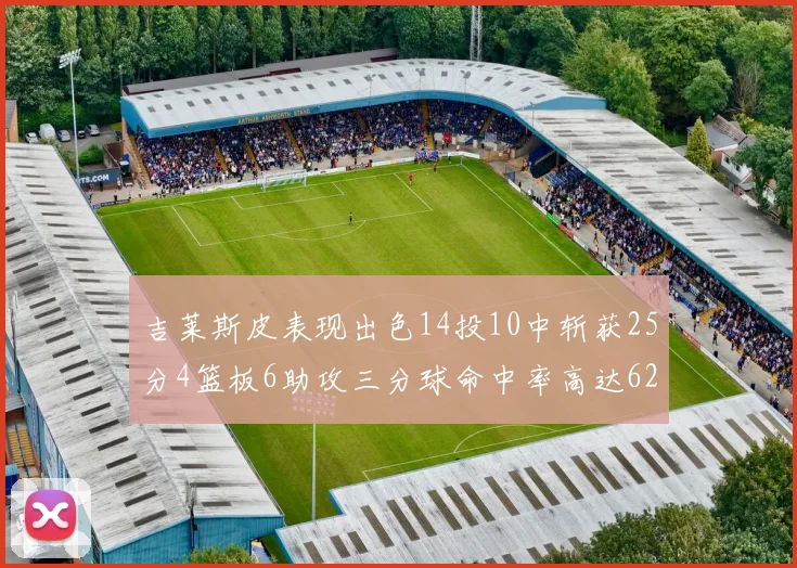 吉莱斯皮表现出色14投10中斩获25分4篮板6助攻三分球命中率高达625